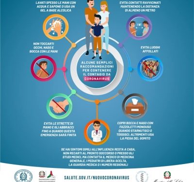 Il testo integrale del nuovo decreto sul virus Covid-19 approvato alle 3.00 dal Consiglio dei ministri