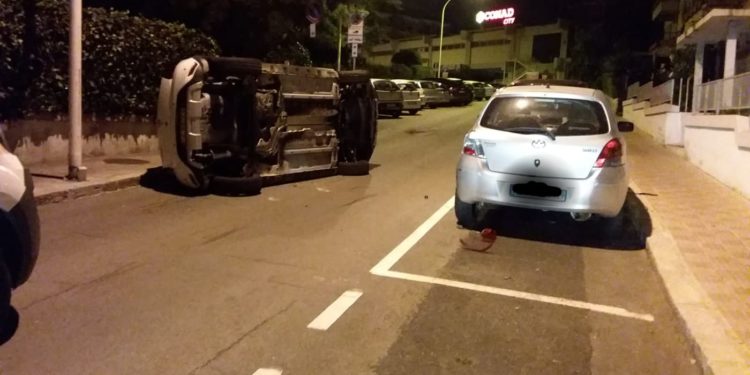 Cagliari: ubriaco urta due veicoli in sosta nel quartiere Bonaria, patente ritirata e denuncia per un 30enne
