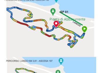 A Platamona il 10° Gran Prix Massimo Melis