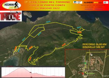 E’ un week end ciclistico per tutti i gusti, in Sardegna ben cinque gare