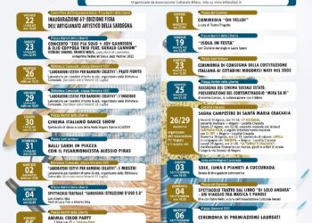 Dal 22 luglio al 18 settembre, a Mogoro, torna la Fiera dell’Artigianato artistico della Sardegna