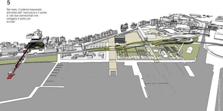 Cagliari: un nuovo orizzonte per “Su Siccu”