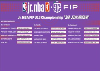 Grande successo a Quartu per il Draft Jr. NBA FIP Under 13 femminile. Assegnate le maglie abbinate alle franchigie NBA