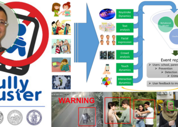 Al Liceo Motzo di Quartu Sant’Elena è arrivata l’app BullyBuster
