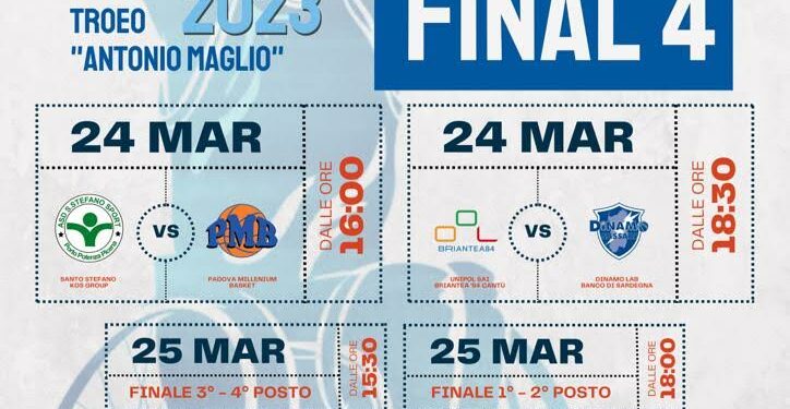 La Coppa Italia di basket in carrozzina è di scena a Porto Torres