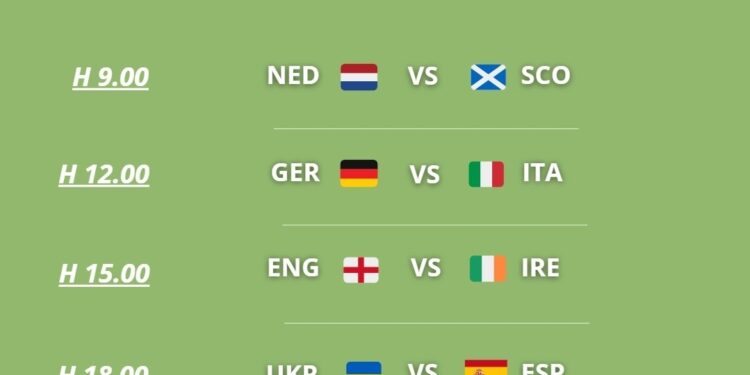 A Oristano è la vigilia delle semifinali ai campionati europei IFCPF di calcio a 7 per atleti cerebrolesi: Inghilterra-Irlanda e Ucraina-Spagna