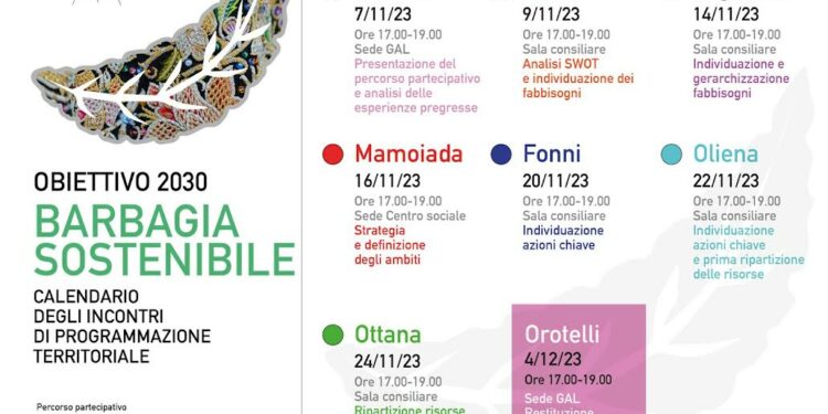 A Fonni il nuovo incontro della progettazione partecipata del Gal Barbagia