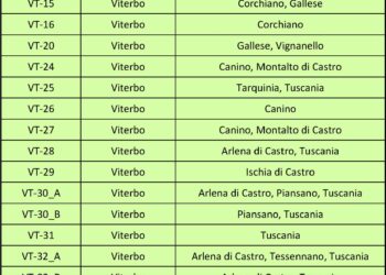 Il ministero dell’Ambiente ha pubblicato l’elenco delle 51 aree idonee alla localizzazione del Deposito nazionale delle scorie nucleari