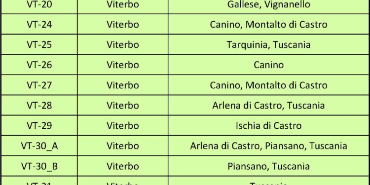 Il ministero dell’Ambiente ha pubblicato l’elenco delle 51 aree idonee alla localizzazione del Deposito nazionale delle scorie nucleari