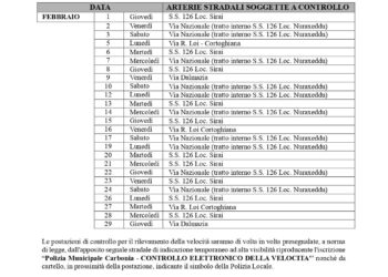 Carbonia: il calendario delle postazioni autovelox per il mese di febbraio 2024