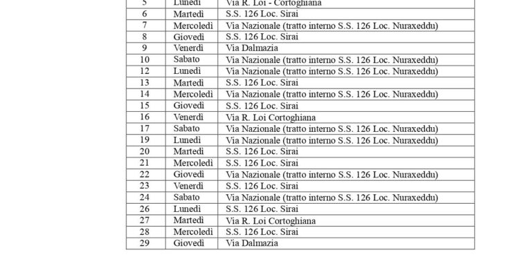 Carbonia: il calendario delle postazioni autovelox per il mese di febbraio 2024