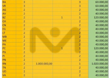 Ammontano complessivamente a 140.000 euro i 3 premi vinti in Sardegna alla Lotteria Italia