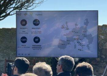 Oschiri: Ryanair presenta le rotte per l’estate 2024 ad Alghero e Olbia