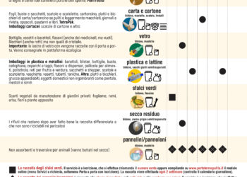 Da lunedì 1° aprile entreranno in vigore nel territorio comunale di Porto Torres i nuovi calendari per la raccolta differenziata