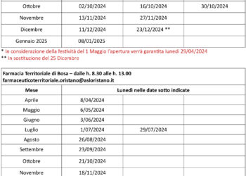 Farmacia territoriale di Ales e Bosa, le prossime date di apertura
