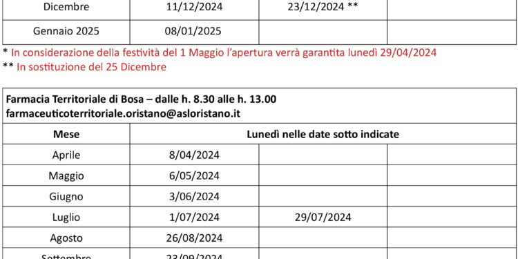 Farmacia territoriale di Ales e Bosa, le prossime date di apertura