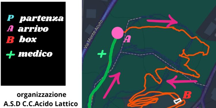 In Gallura il quinto appuntamento stagionale di ciclocross