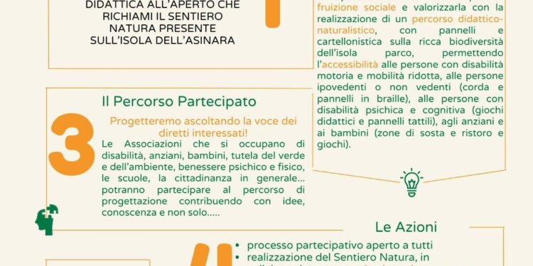 Al via il progetto “Il Parco, un bene per tutti”