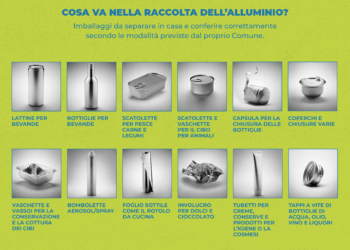 Sardegna: raccolta differenziata dell’alluminio al 77%, l’isola tra i modelli nazionali del 2024