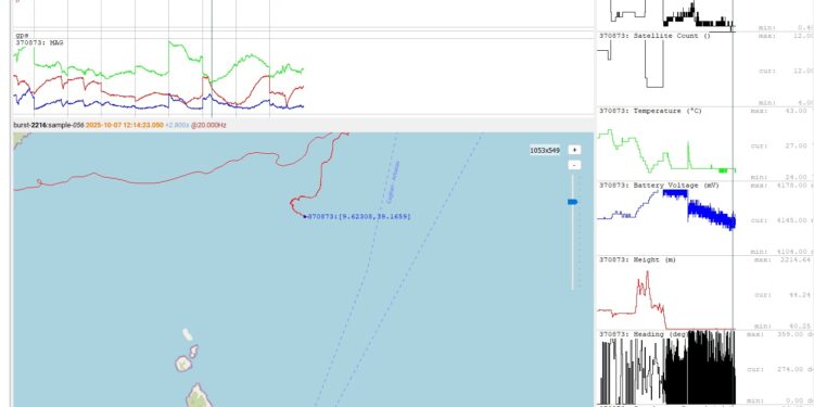 Villasimius: morto il grifone Mayra